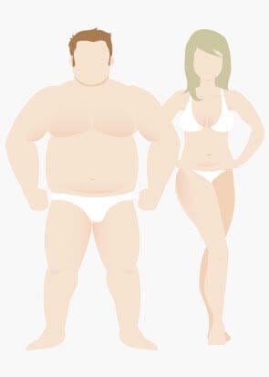 Endomorphs