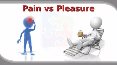 PAIN VS. PLEASURE -"The 5 Key Components in Making the Mental Connection to Fitness" Part 2 of 3 3 83a9475edcdc6bfa7ce25583a31d3889.jpg